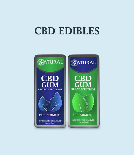 CBD Edibles