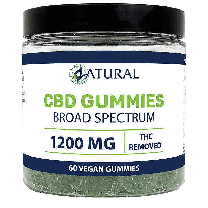 Broad Spectrum CBD Gummies - THC Removed