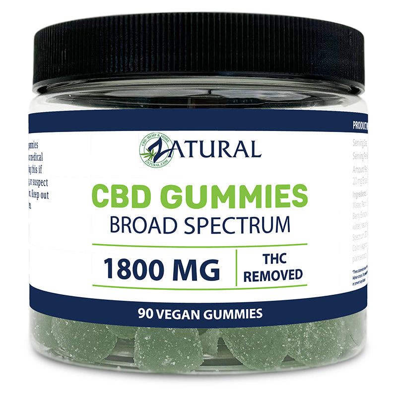 Broad Spectrum CBD Gummies - THC Removed