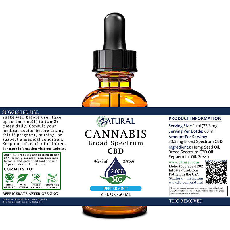 Peppermint CBD Oil 2,000 mg label