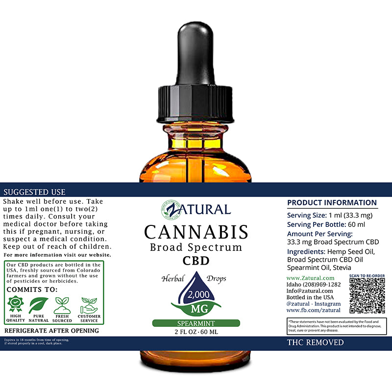 Spearmint CBD Oil 2,000 mg label