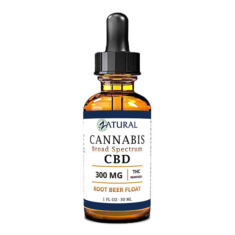 Broad Spectrum CBD Oil Drops - THC Removed