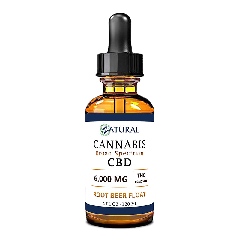 Broad Spectrum CBD Oil Drops - THC Removed