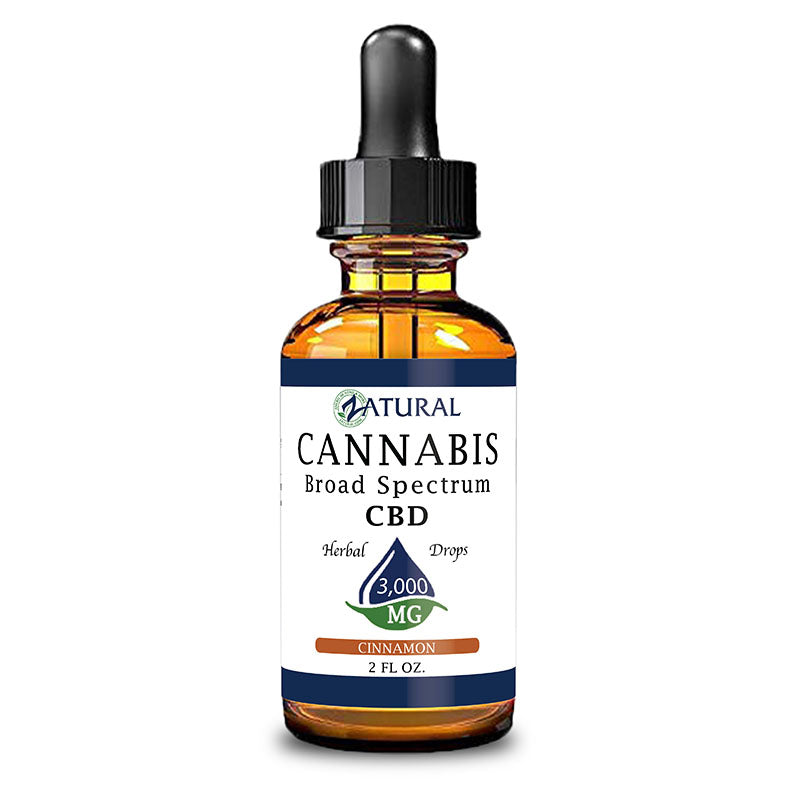 Broad Spectrum CBD Oil Drops - THC Removed