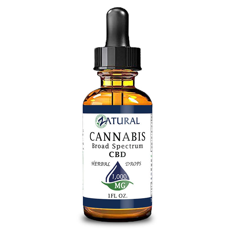 Broad Spectrum CBD Oil Drops - THC Removed