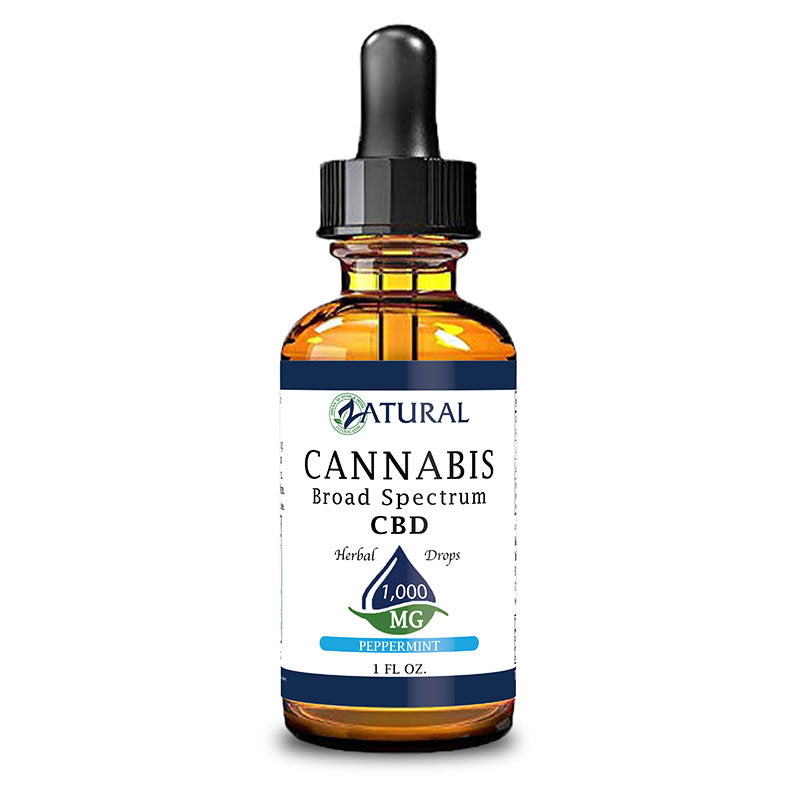 Broad Spectrum CBD Oil Drops - THC Removed