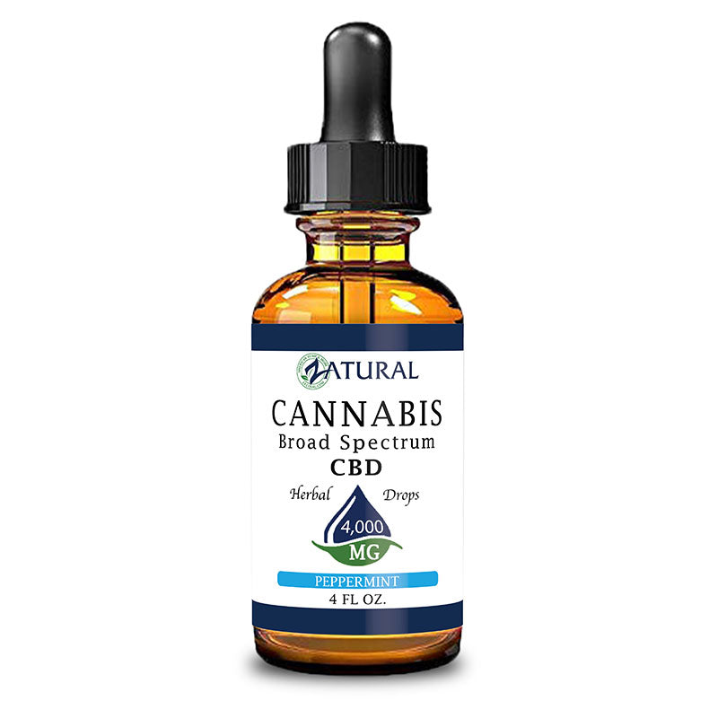 Broad Spectrum CBD Oil Drops - THC Removed