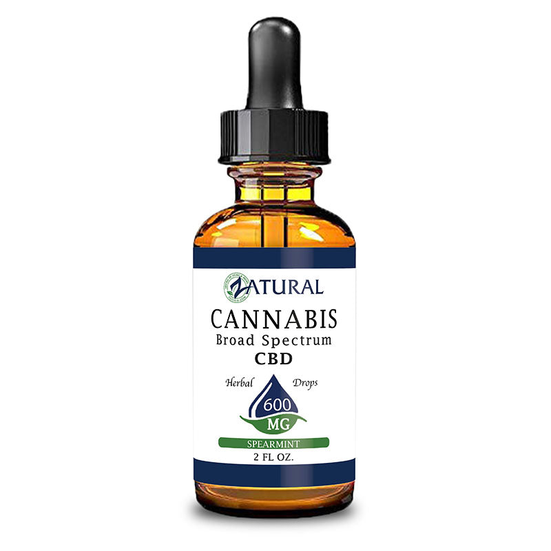 Broad Spectrum CBD Oil Drops - THC Removed