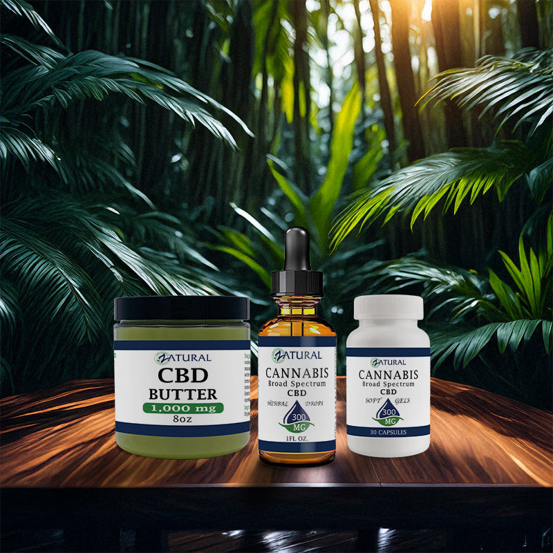 CBD for Everyday Wellbeing Bundle