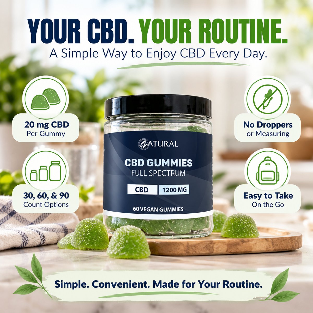 Full Spectrum CBD Gummies | <0.3% THC