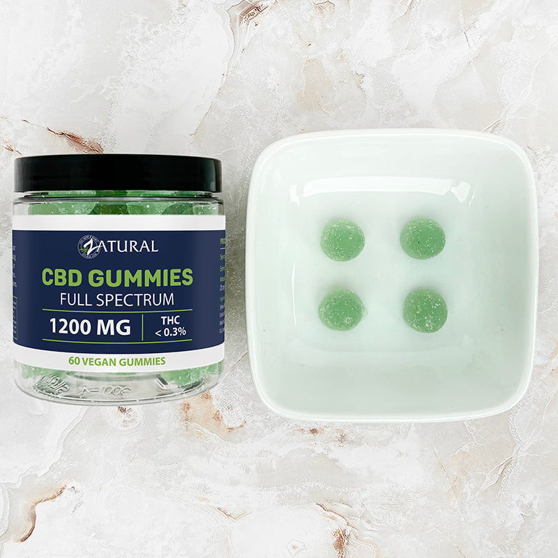 Full Spectrum CBD Gummies on plate