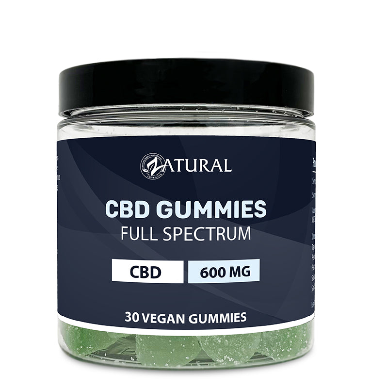 Full Spectrum CBD Gummies | <0.3% THC