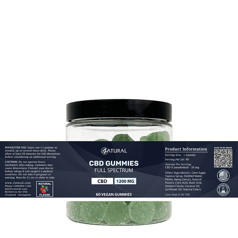 Full Spectrum CBD Gummies | <0.3% THC