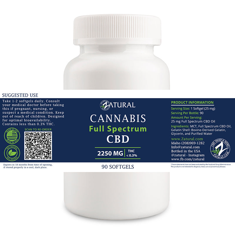 Full Spectrum CBD Softgels 2250mg label