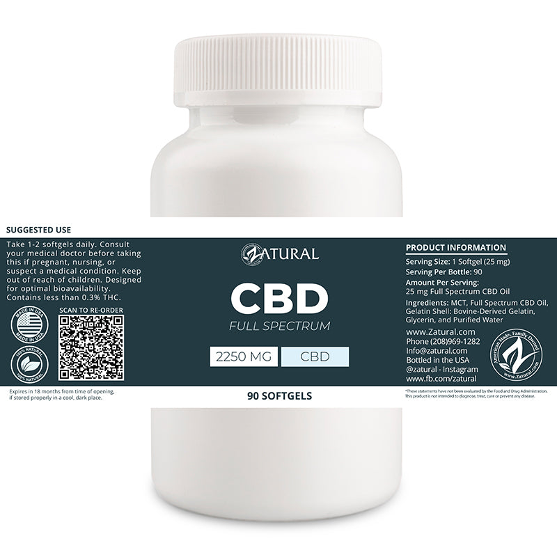 Full Spectrum CBD softgels with 2250mg label