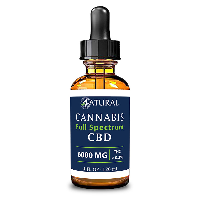 Full Spectrum CBD Oil Drops | Less Than 0.3% THC
