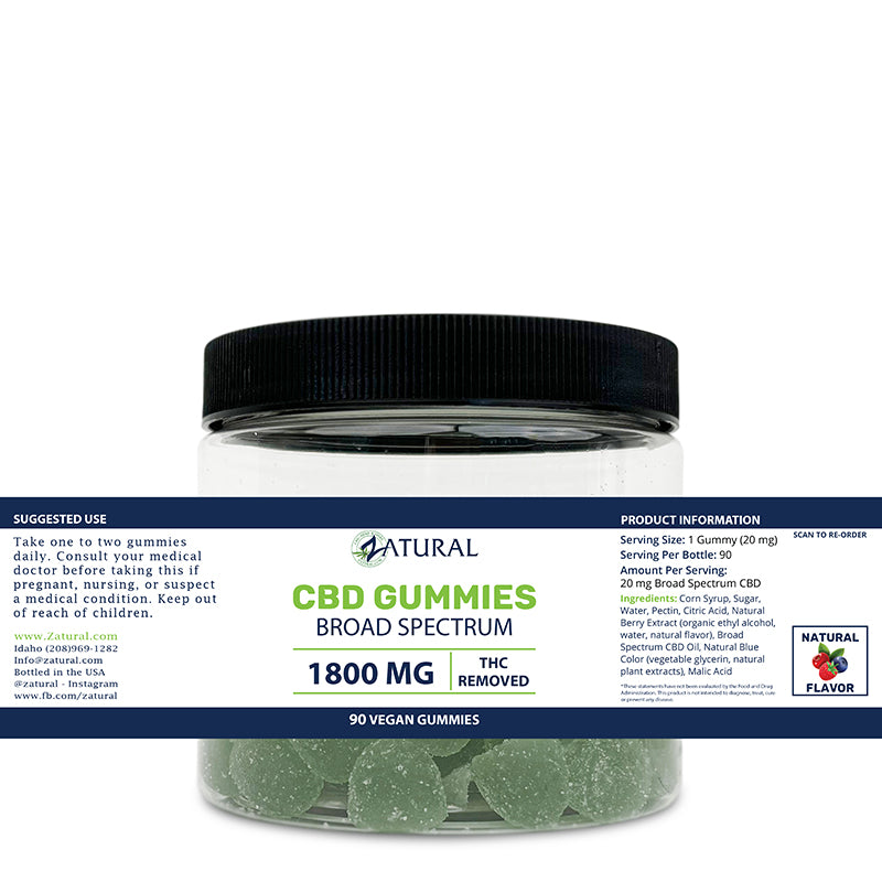Broad Spectrum CBD Gummies - THC Removed