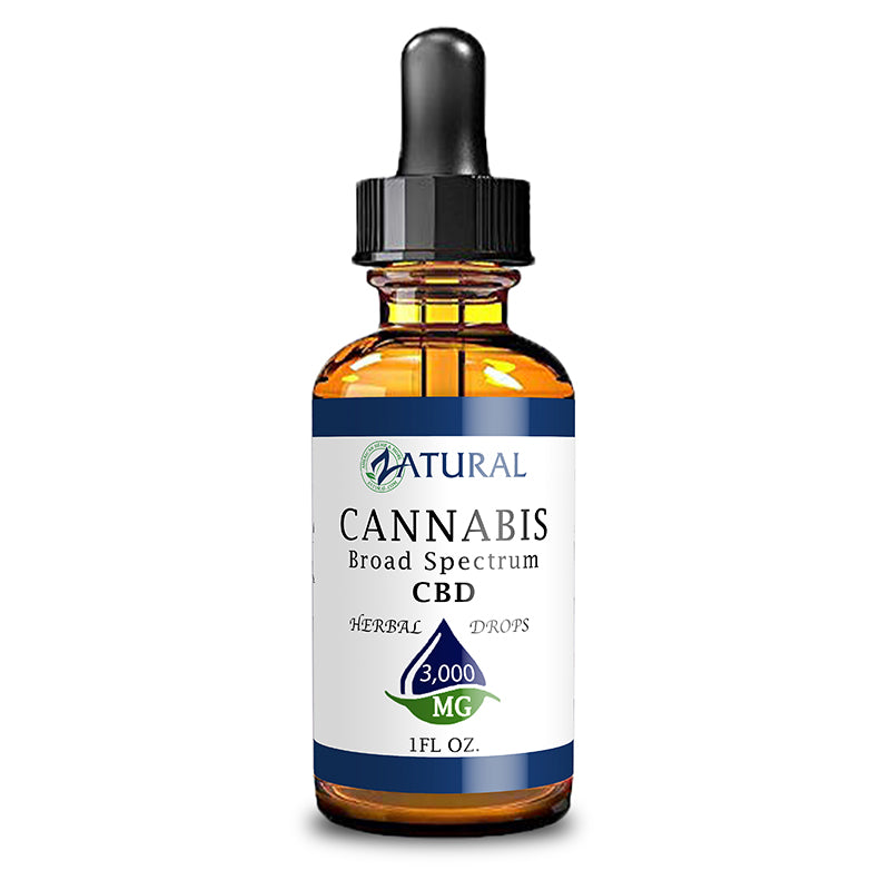Broad Spectrum CBD Oil Drops - THC Removed