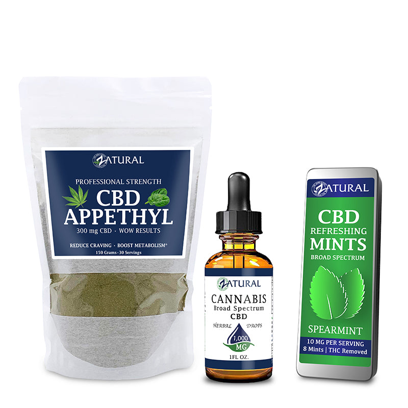 CBD for appetite bundle 1,000 mg and Spearmint Mints