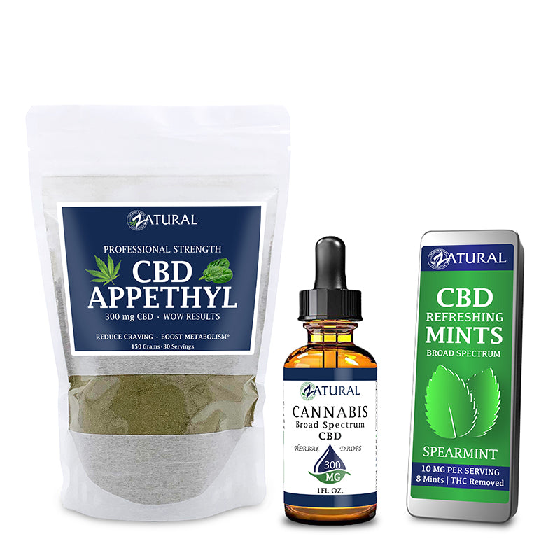 CBD for appetite bundle Peppermint CBD Mint