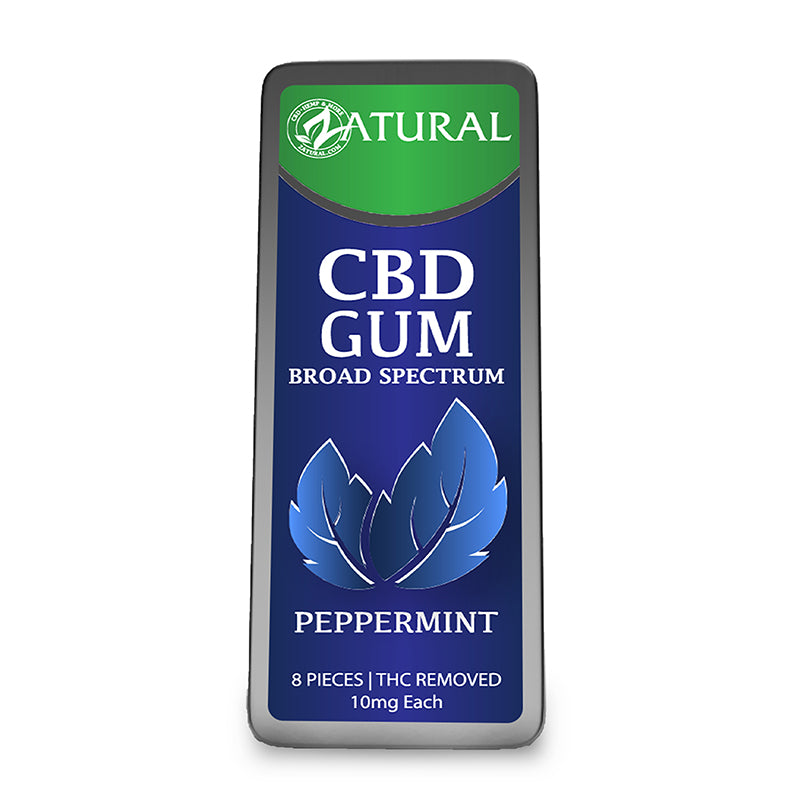 CBD GUM Peppermint