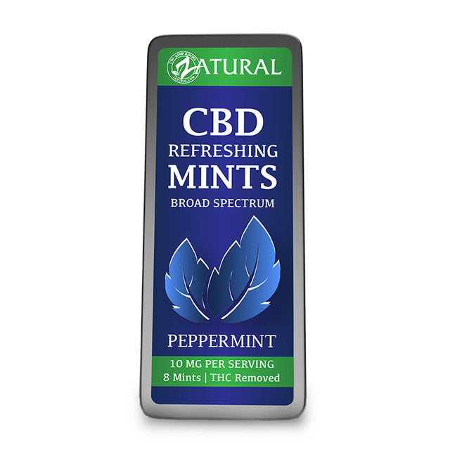 Broad Spectrum Peppermint CBD Mints