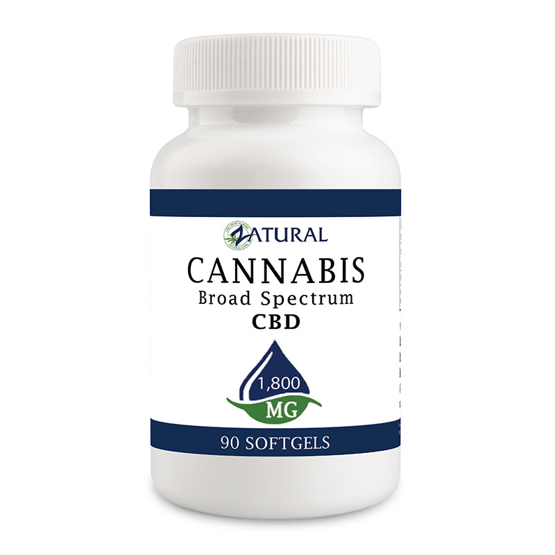 Broad Spectrum CBD Softgel 1800mg 90 count
