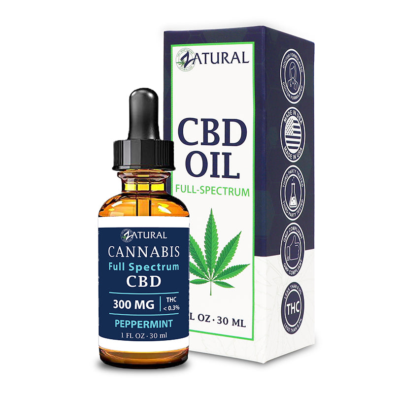 Zatural Peppermint Flavored Full Spectrum CBD oil and Box