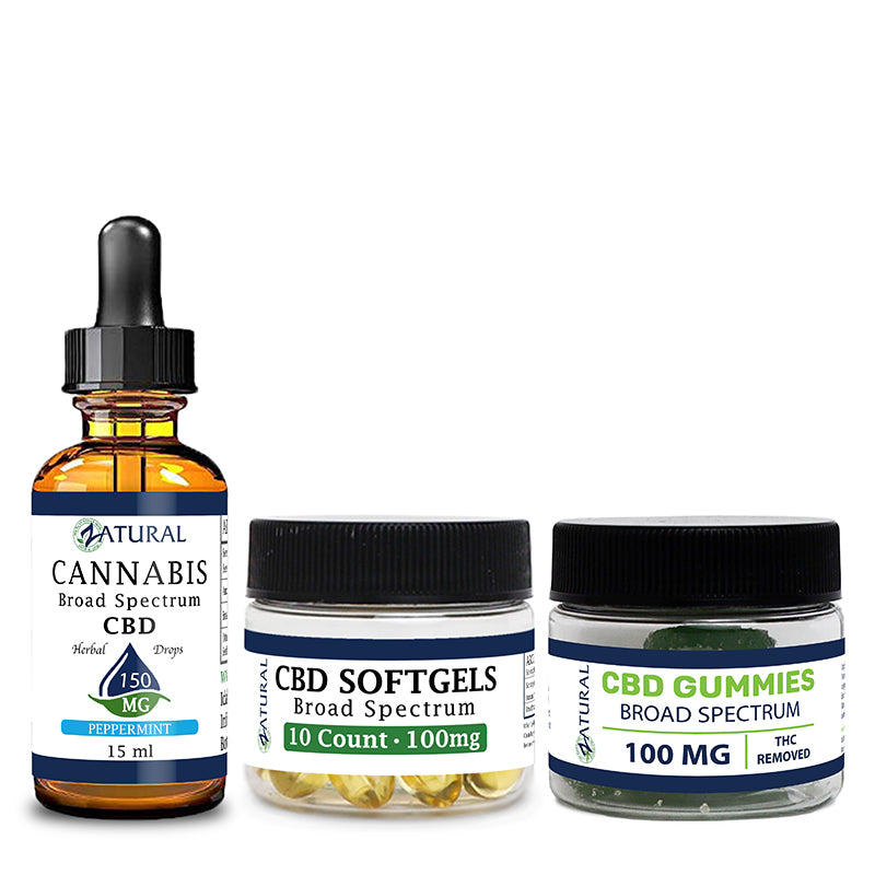 Peppermint CBD Oil Tincture 150mg, CBD Softgels 100mg, and CBD Gummies 100mg