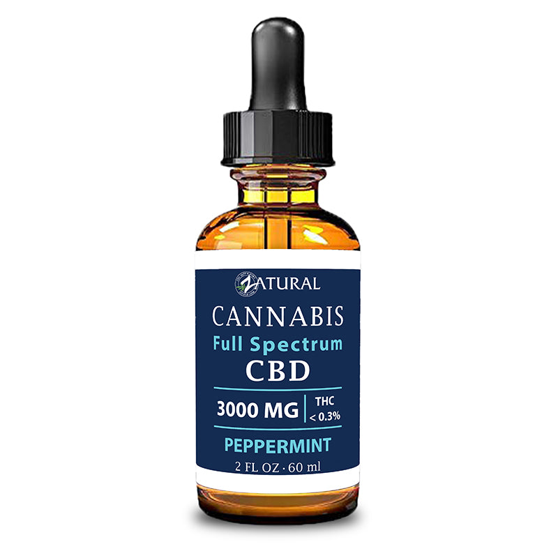 Peppermint Full Spectrum CBD Oil 3000 mg