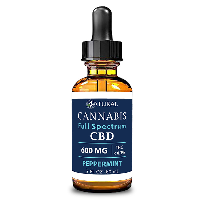 Peppermint Full Spectrum CBD Oil 600 mg