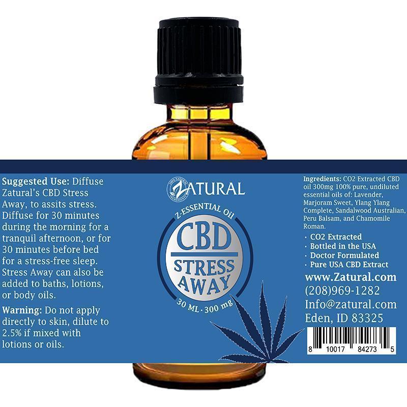 Stress Away CBD Essential oil 30ml label