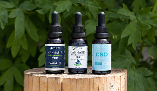 Zatural full spectrum vs broad spectrum vs isolate cbd oils