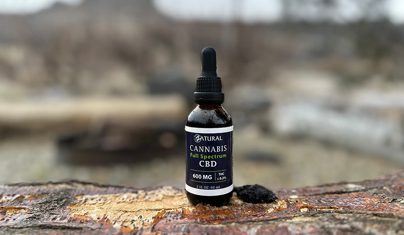 CBD oil tincture vs THC Oil Tincture. What is Full Spectrum CBD?