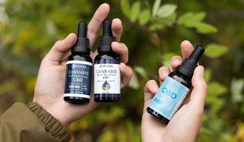 how to choose the right CBD product
