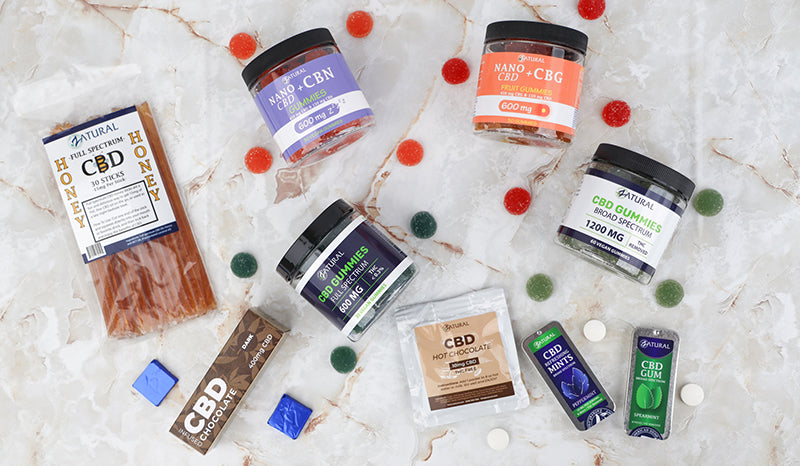 What are CBD edibles | Zatural CBD edibles