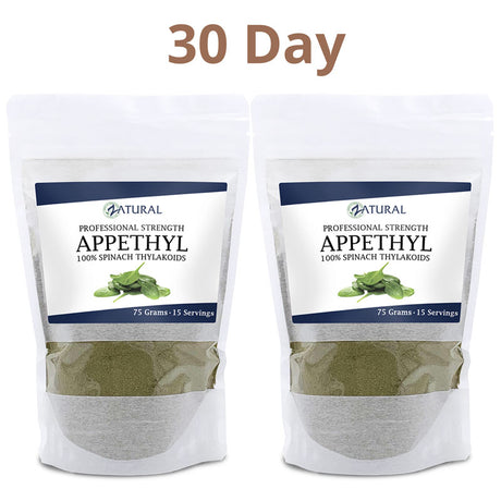 Two packages of Appethyl with a '30 Day' label on a white background
