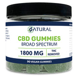 Broad Spectrum CBD Gummies - THC Removed