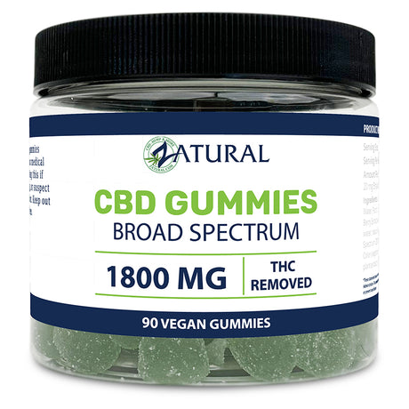 Broad Spectrum CBD Gummies - THC Removed