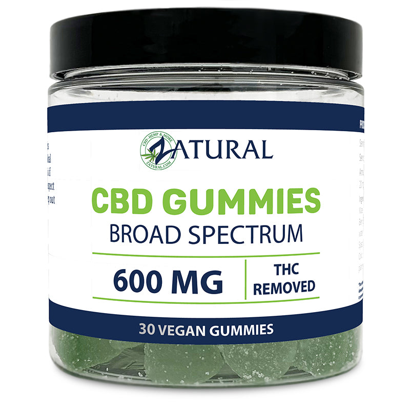 Broad Spectrum CBD Gummies - THC Removed