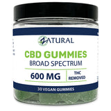 Broad Spectrum CBD Gummies - THC Removed