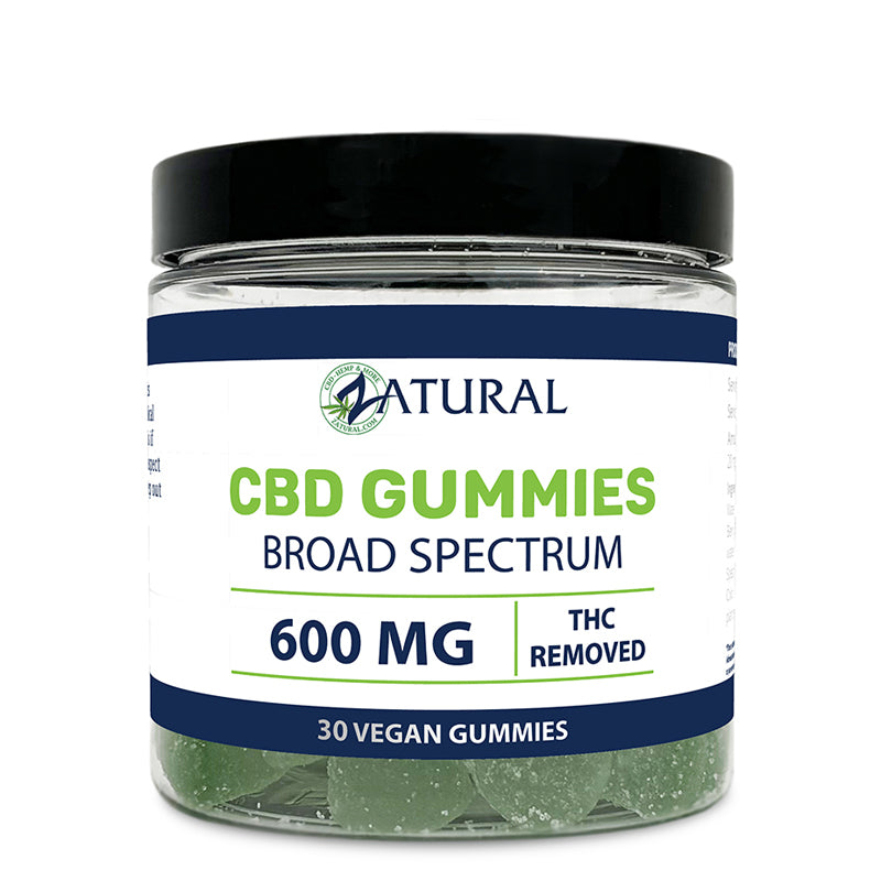 Broad Spectrum CBD Gummies - THC Removed