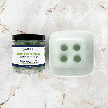 Broad Spectrum CBD Gummies - THC Removed
