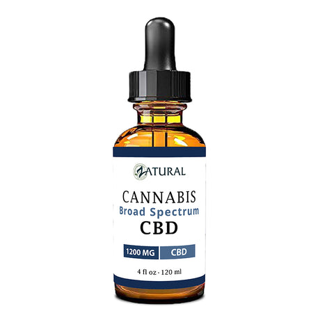 Broad Spectrum CBD Oil Drops - THC Removed
