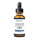 Broad Spectrum CBD Oil Drops - THC Removed