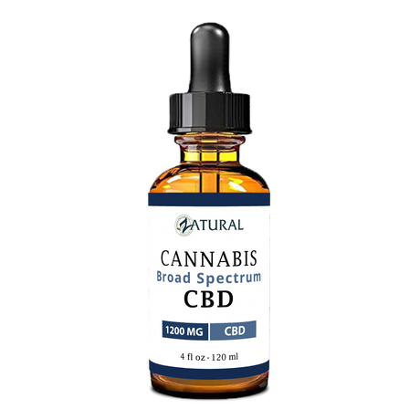 Broad Spectrum CBD Oil Drops - THC Removed