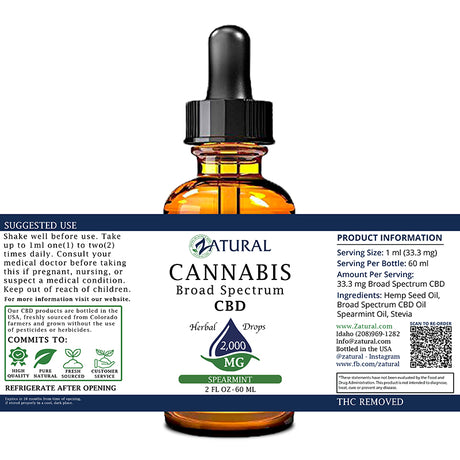 Spearmint CBD Oil 2,000 mg label