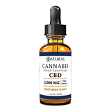 Broad Spectrum CBD Oil Drops - THC Removed