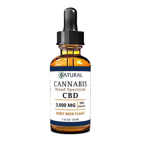 Broad Spectrum CBD Oil Drops - THC Removed