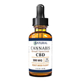 Broad Spectrum CBD Oil Drops - THC Removed